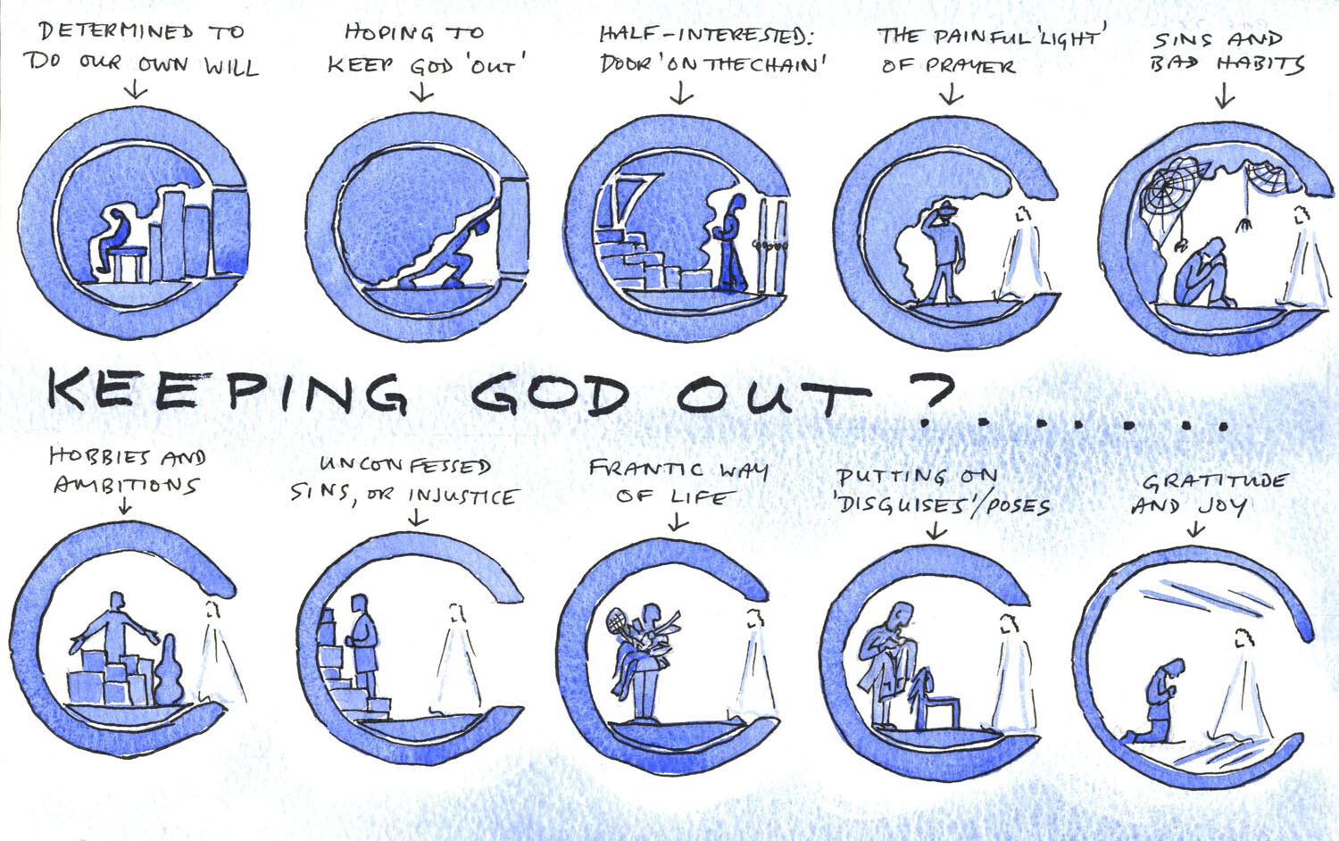 Keeping God out: attitudes, decisions and distractions that can keep God at a distance.